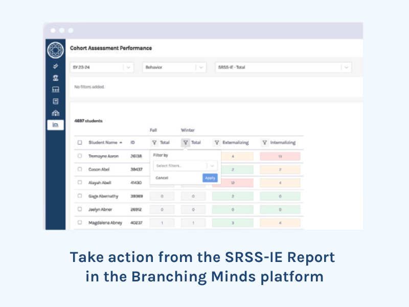 Request A Demo - Branching Minds' MTSS Platform